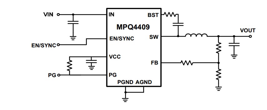 Application Circuit Diagram - Monolithic Power Systems (MPS) MPQ4409 Synchronous Step-Down Converters